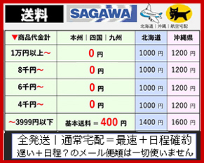 販促送料
