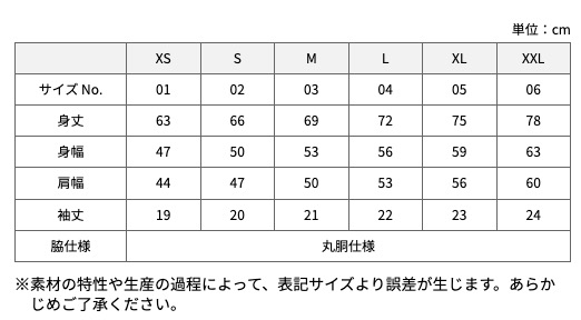 サイズ規格