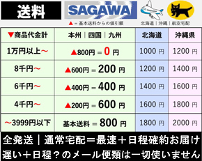 送料