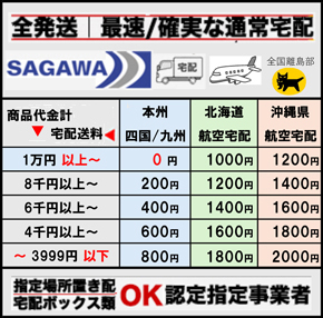 送料