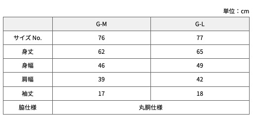 5.6オンスベストセラーTシャツ5001ダブルステッチネック　ユナイテッドアスレsize